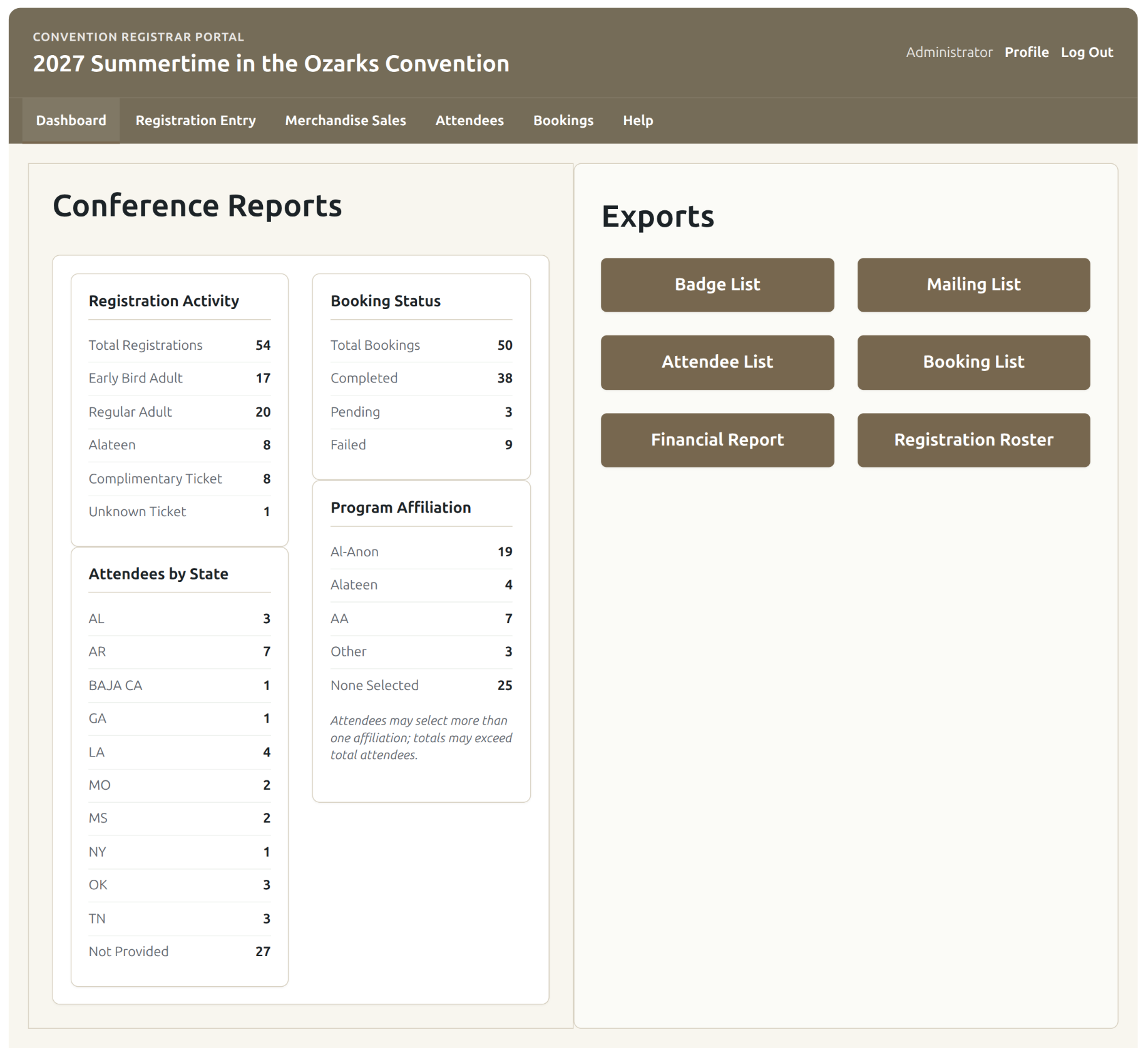 Convention Registrar Tools demonstration dashboard
