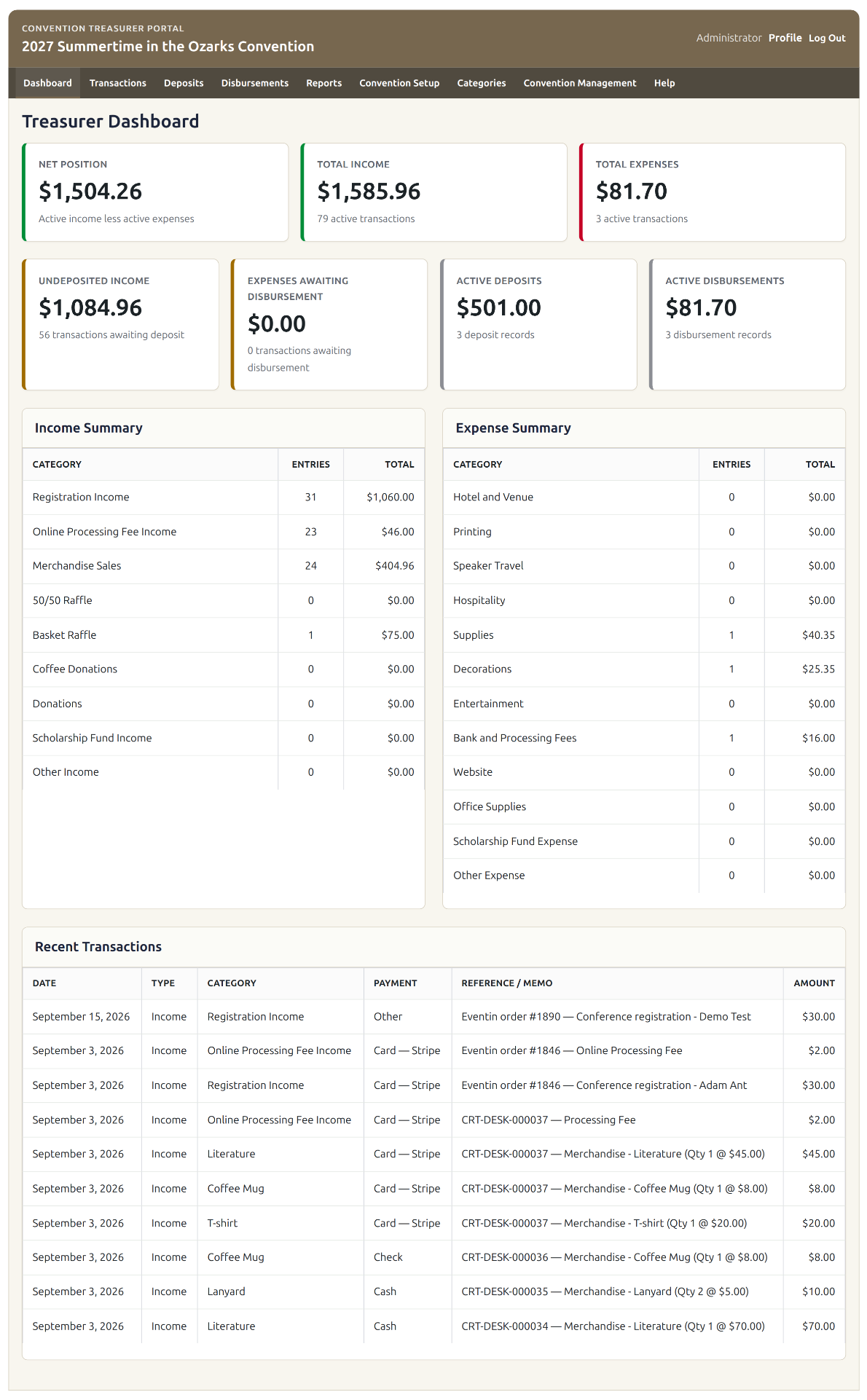 Convention Treasurer Tools demonstration dashboard